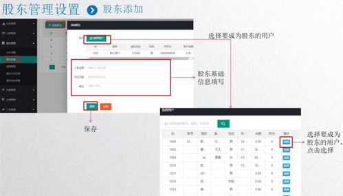 共享店鋪系統管理軟件開發 一站式解決方案，化解門店運營難題